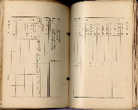 《高雄州市街庄例規輯覽》藏品圖，第129張