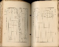 《高雄州市街庄例規輯覽》藏品圖，第130張