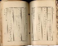 《高雄州市街庄例規輯覽》藏品圖，第131張