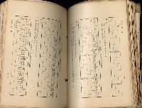 《高雄州市街庄例規輯覽》藏品圖，第175張