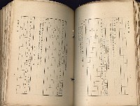 《高雄州市街庄例規輯覽》藏品圖，第179張