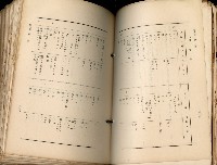 《高雄州市街庄例規輯覽》藏品圖，第193張