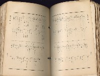 《高雄州市街庄例規輯覽》藏品圖，第194張