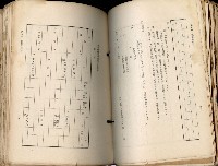 《高雄州市街庄例規輯覽》藏品圖，第205張