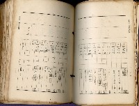 《高雄州市街庄例規輯覽》藏品圖，第209張