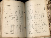 《高雄州市街庄例規輯覽》藏品圖，第210張