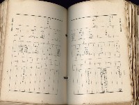 《高雄州市街庄例規輯覽》藏品圖，第211張