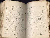 《高雄州市街庄例規輯覽》藏品圖，第213張