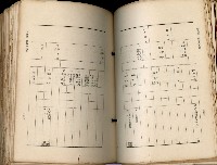 《高雄州市街庄例規輯覽》藏品圖，第214張