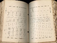 《高雄州市街庄例規輯覽》藏品圖，第215張