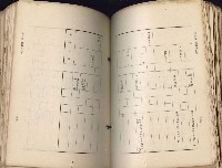 《高雄州市街庄例規輯覽》藏品圖，第216張