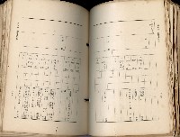 《高雄州市街庄例規輯覽》藏品圖，第218張