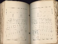 《高雄州市街庄例規輯覽》藏品圖，第220張