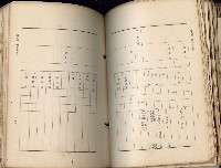 《高雄州市街庄例規輯覽》藏品圖，第221張