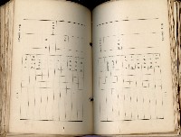 《高雄州市街庄例規輯覽》藏品圖，第222張