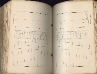 《高雄州市街庄例規輯覽》藏品圖，第224張