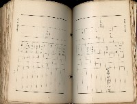 《高雄州市街庄例規輯覽》藏品圖，第226張