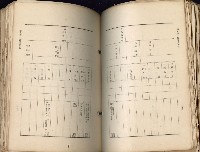 《高雄州市街庄例規輯覽》藏品圖，第227張