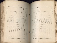《高雄州市街庄例規輯覽》藏品圖，第228張