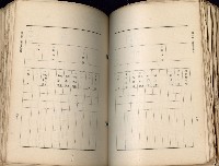 《高雄州市街庄例規輯覽》藏品圖，第229張