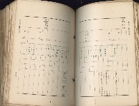 《高雄州市街庄例規輯覽》藏品圖，第230張