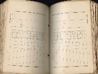 《高雄州市街庄例規輯覽》藏品圖，第231張