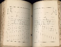 《高雄州市街庄例規輯覽》藏品圖，第232張