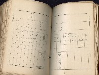 《高雄州市街庄例規輯覽》藏品圖，第235張