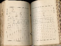 《高雄州市街庄例規輯覽》藏品圖，第244張