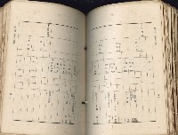 《高雄州市街庄例規輯覽》藏品圖，第247張