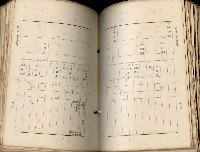 《高雄州市街庄例規輯覽》藏品圖，第248張