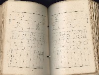 《高雄州市街庄例規輯覽》藏品圖，第249張