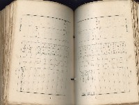 《高雄州市街庄例規輯覽》藏品圖，第250張