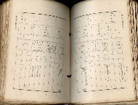 《高雄州市街庄例規輯覽》藏品圖，第251張