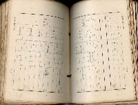 《高雄州市街庄例規輯覽》藏品圖，第252張