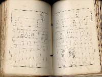 《高雄州市街庄例規輯覽》藏品圖，第253張