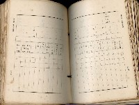 《高雄州市街庄例規輯覽》藏品圖，第254張