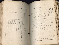 《高雄州市街庄例規輯覽》藏品圖，第255張