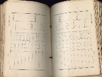 《高雄州市街庄例規輯覽》藏品圖，第256張