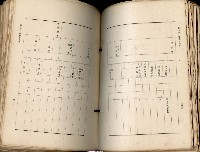 《高雄州市街庄例規輯覽》藏品圖，第257張