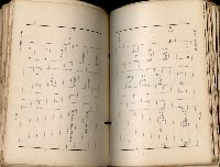 《高雄州市街庄例規輯覽》藏品圖，第258張