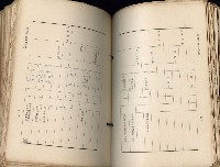 《高雄州市街庄例規輯覽》藏品圖，第259張