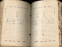 《高雄州市街庄例規輯覽》藏品圖，第260張