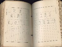 《高雄州市街庄例規輯覽》藏品圖，第261張