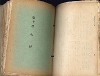 《高雄州市街庄例規輯覽》藏品圖，第267張