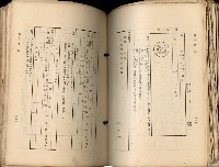 《高雄州市街庄例規輯覽》藏品圖，第273張