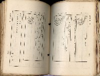 《高雄州市街庄例規輯覽》藏品圖，第276張
