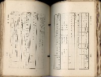 《高雄州市街庄例規輯覽》藏品圖，第279張