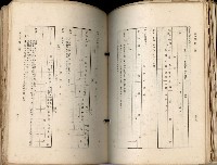 《高雄州市街庄例規輯覽》藏品圖，第282張