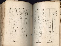 《高雄州市街庄例規輯覽》藏品圖，第283張